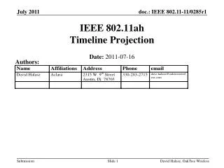 IEEE 802.11ah Timeline Projection