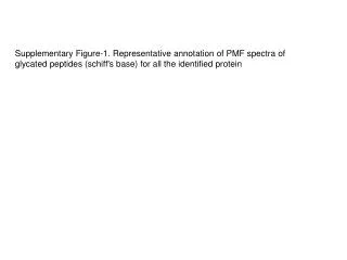 Supplementary Figure-1. Representative annotation of PMF spectra of