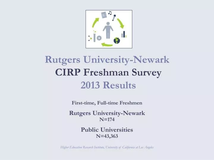 rutgers university newark cirp freshman survey 2013 results