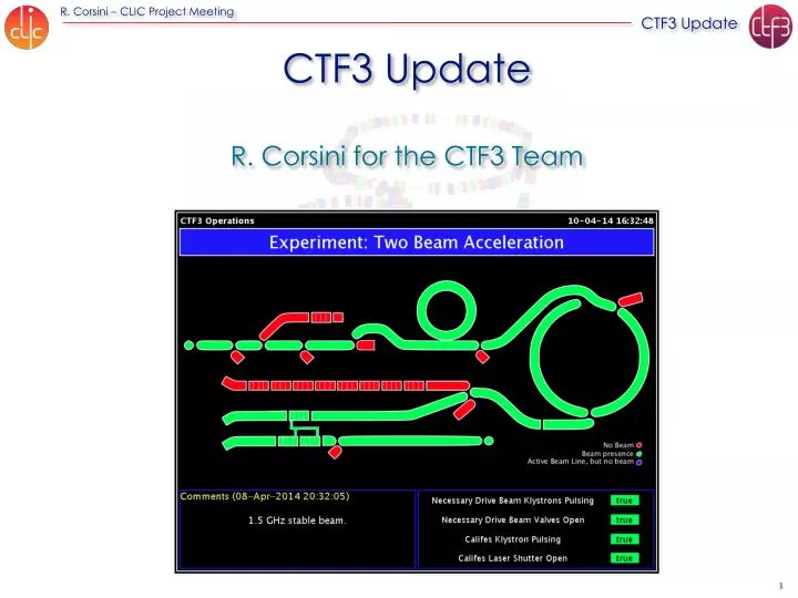ctf3 update r corsini for the ctf3 team