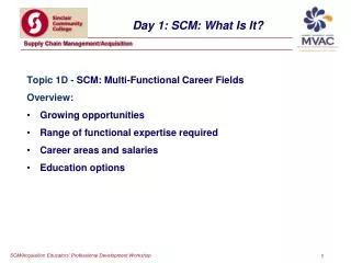 Day 1: SCM: What Is It?