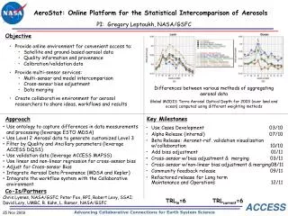 AeroStat: Online Platform for the Statistical Intercomparison of Aerosols