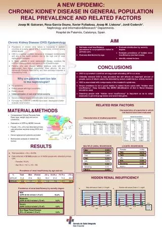 Chronic Kidney Disease (CKD) Epidemiology