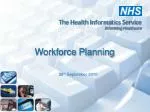 Workforce Planning - slide 1