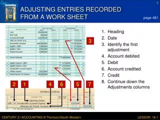 adjusting entries recorded from a work sheet