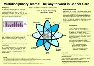 Multidisciplinary Teams: The way forward in Cancer Care