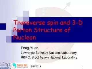 Transverse spin and 3-D Parton Structure of Nucleon