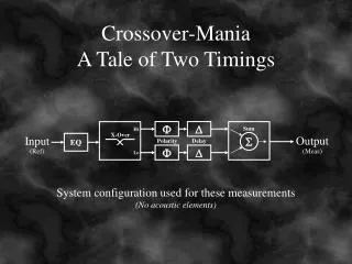 Crossover-Mania A Tale of Two Timings