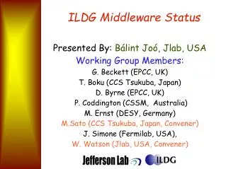 ILDG Middleware Status