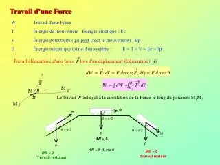 travail d une force