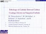 Tribology of Carbide Derived Carbon Coatings Grown on Tungsten Carbide