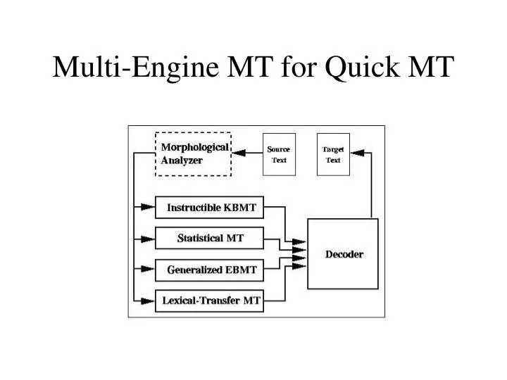 multi engine mt for quick mt