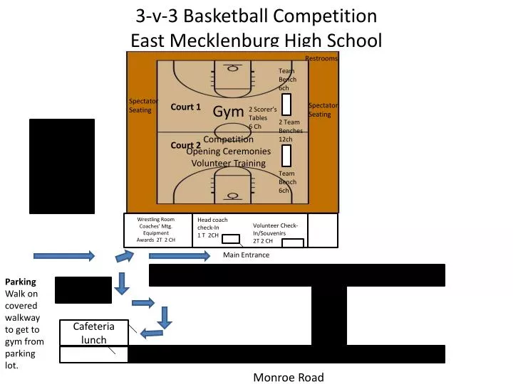 3 v 3 basketball competition east mecklenburg high school