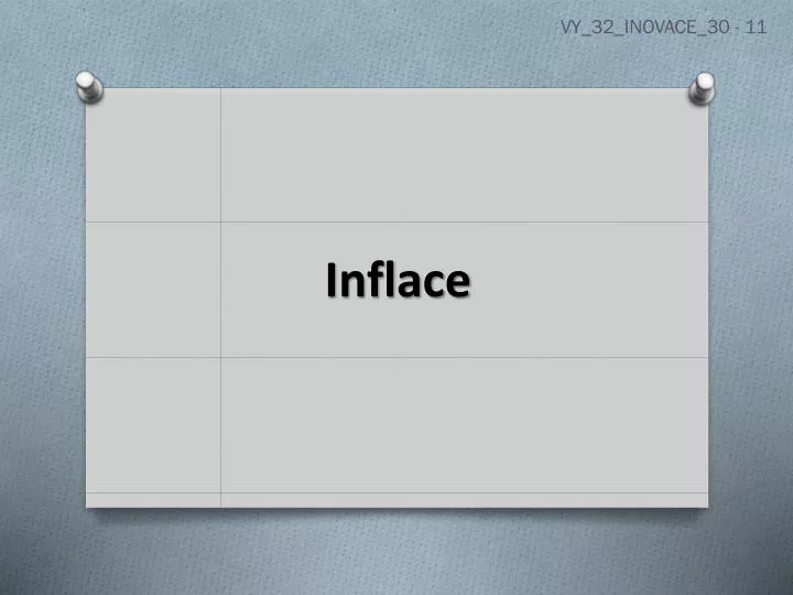 inflace