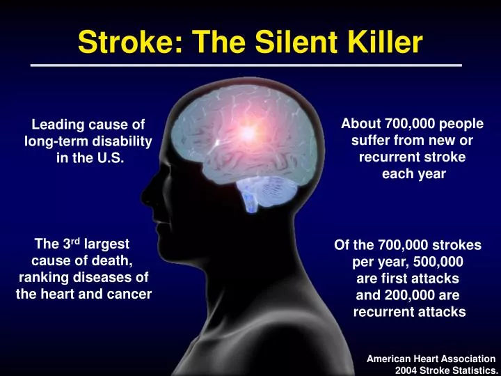 stroke the silent killer
