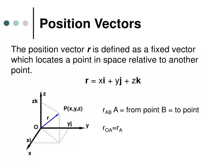 position vectors