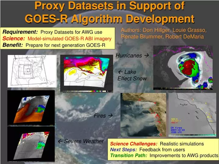 proxy datasets in support of goes r algorithm development