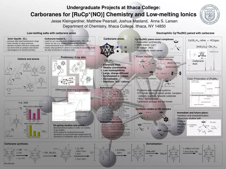 undergraduate projects at ithaca college carboranes for rucp no chemistry and low melting ionics