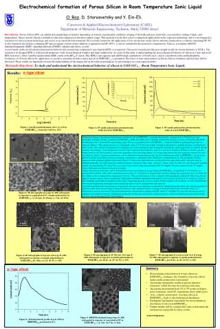 Electrochemical formation of Porous Silicon in Room Temperature Ionic Liquid