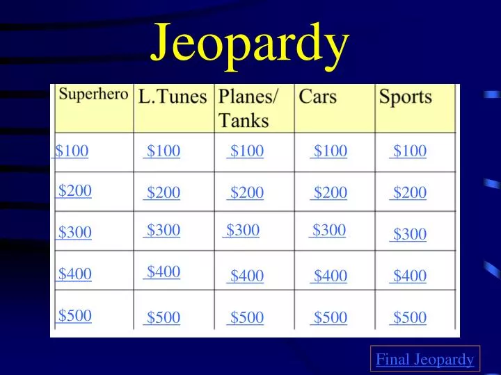 jeopardy