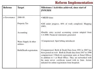 Reform Implementation