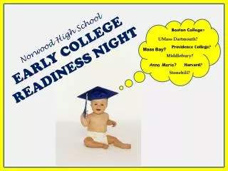Norwood High School EARLY COLLEGE READINESS NIGHT