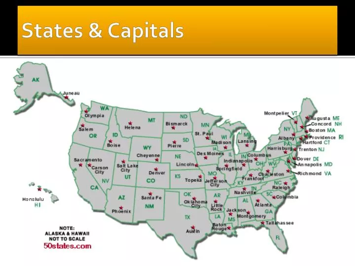 states capitals