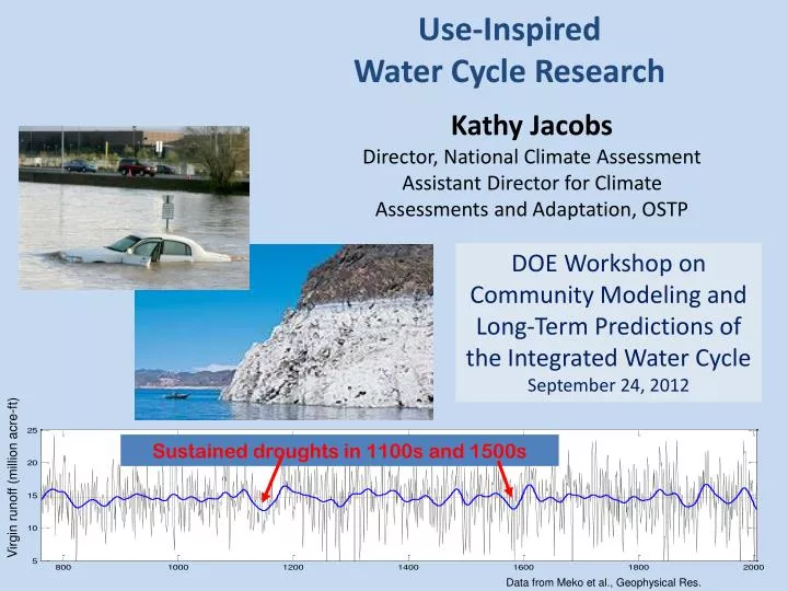 use inspired water cycle research