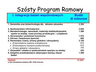 s z sty program ramowy