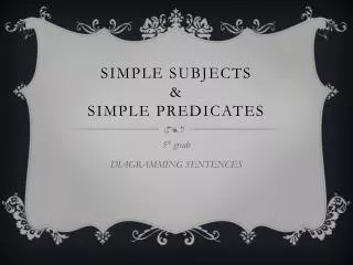 Simple subjects &amp; Simple predicates