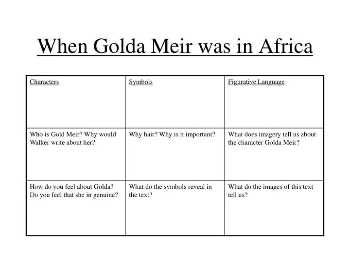 when golda meir was in africa