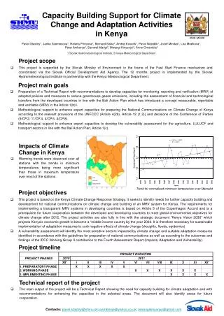 Capacity Building Support for Climate Change and Adaptation Activities in Kenya