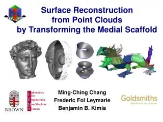 Surface Reconstruction from Point Clouds by Transforming the Medial Scaffold