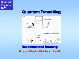 Quantum Tunnelling