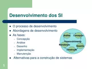 desenvolvimento dos si