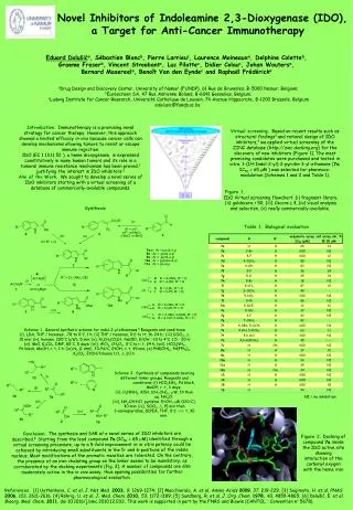 Novel Inhibitors of Indoleamine 2,3-Dioxygenase (IDO), a Target for Anti-Cancer Immunotherapy