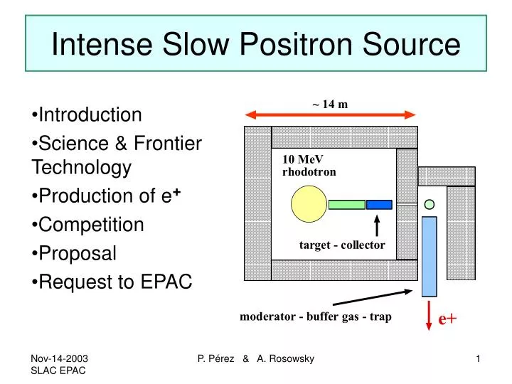 intense slow positron source
