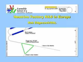 Neutrino Factory R&amp;D in Europe