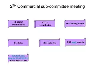 2 TH Commercial sub-committee meeting