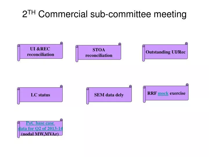 2 th commercial sub committee meeting