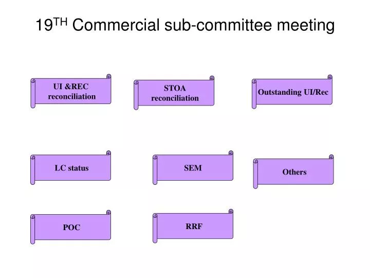 19 th commercial sub committee meeting