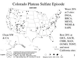 Colorado Plateau Sulfate Episode