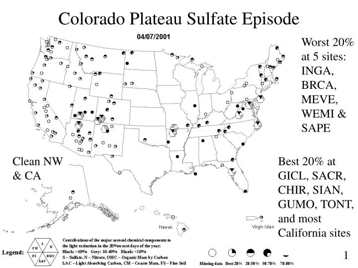 colorado plateau sulfate episode