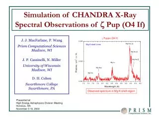 Simulation of CHANDRA X-Ray Spectral Observations of z Pup (O4 If)
