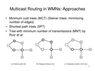 Multicast Routing in WMNs: Approaches