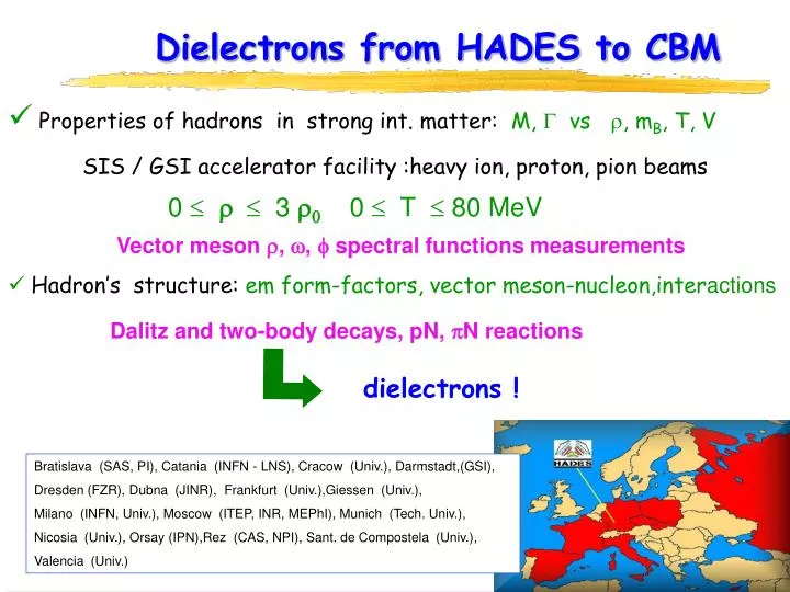 dielectrons from hades to cbm