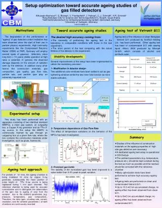 Experimental setup