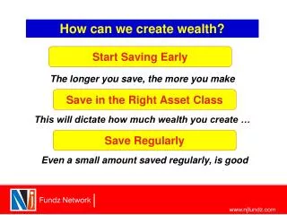 How can we create wealth?