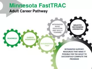 Minnesota FastTRAC Adult Career Pathway