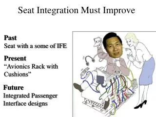 Seat Integration Must Improve